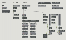 HAL Tuning Package